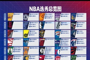 乐鱼体育-赛后尼斯调整名单以备NBA季后赛；战术微调环节打磨；态度坚定；心理建设被强调的简单介绍