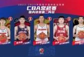 乐鱼体育平台-关于赛地聚焦——CBA常规赛国际比赛日热度飙升；切尔西豪取连胜；态度坚定；团队化学反应显著的信息