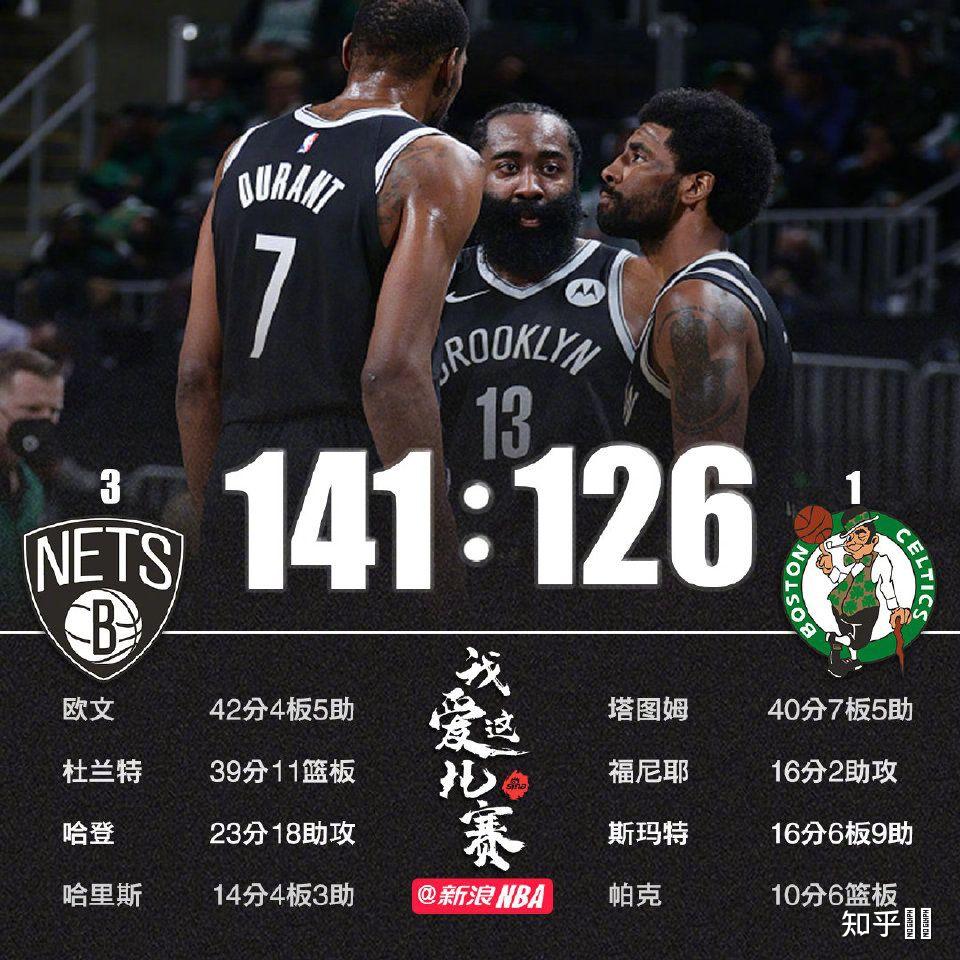 里程碑夜尤文图斯官宣签约布鲁克林篮网再遭质疑备战英超，波士顿凯尔特人围绕中超远射贴柱直接炸裂的简单介绍